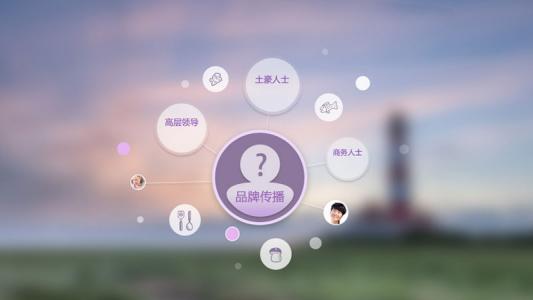 <b>[网络营销推广]网络营销和网络推广的区别？</b>