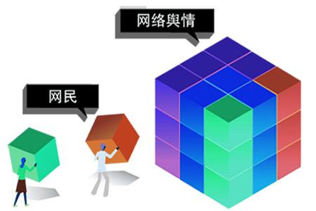 <b>企业舆情监控软件</b>